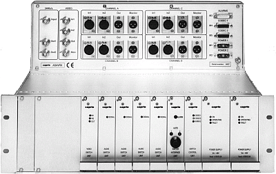 video and audio automatic changeover switches