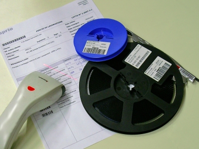 Production planning Production planning